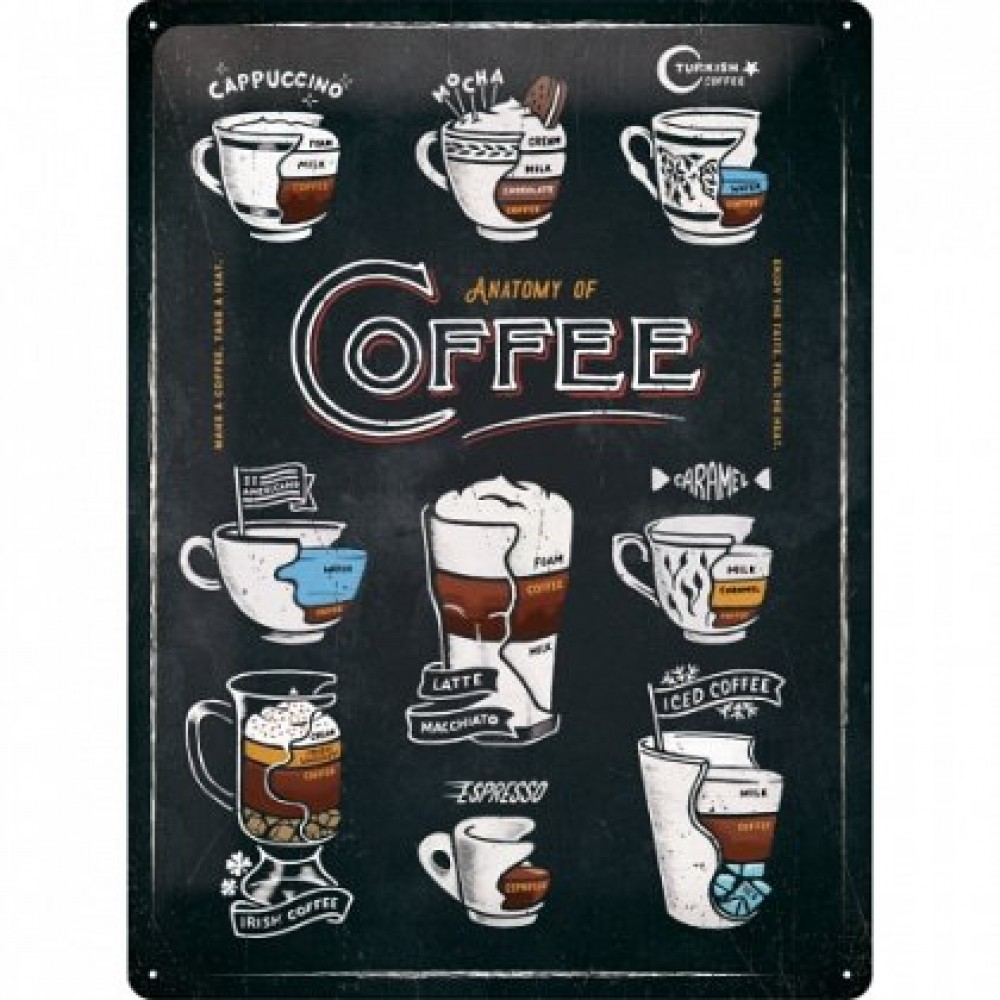 Placa metalica - Anatomy of Coffee - 30x40 cm
